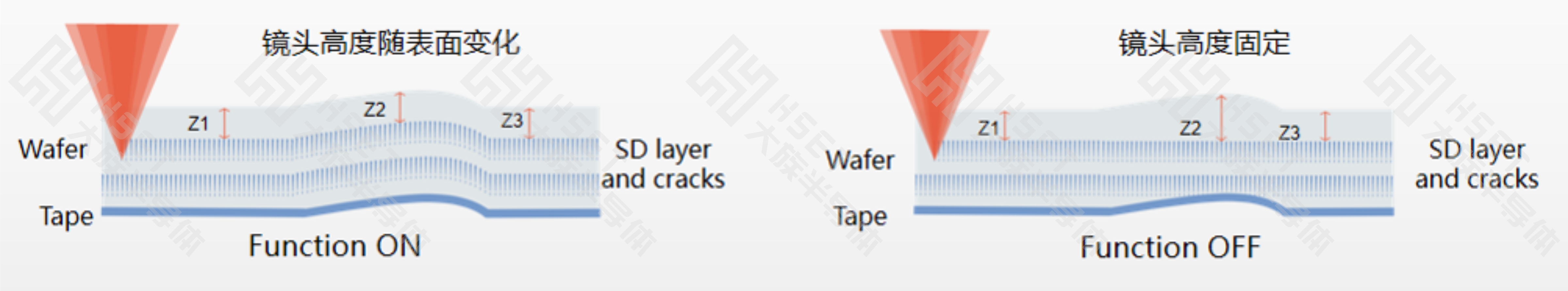 圖片5+水印.png 圖片5+水印.png