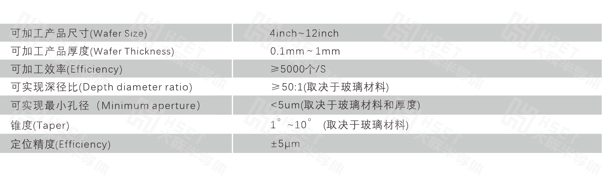 TGV 參數.png TGV 參數.png