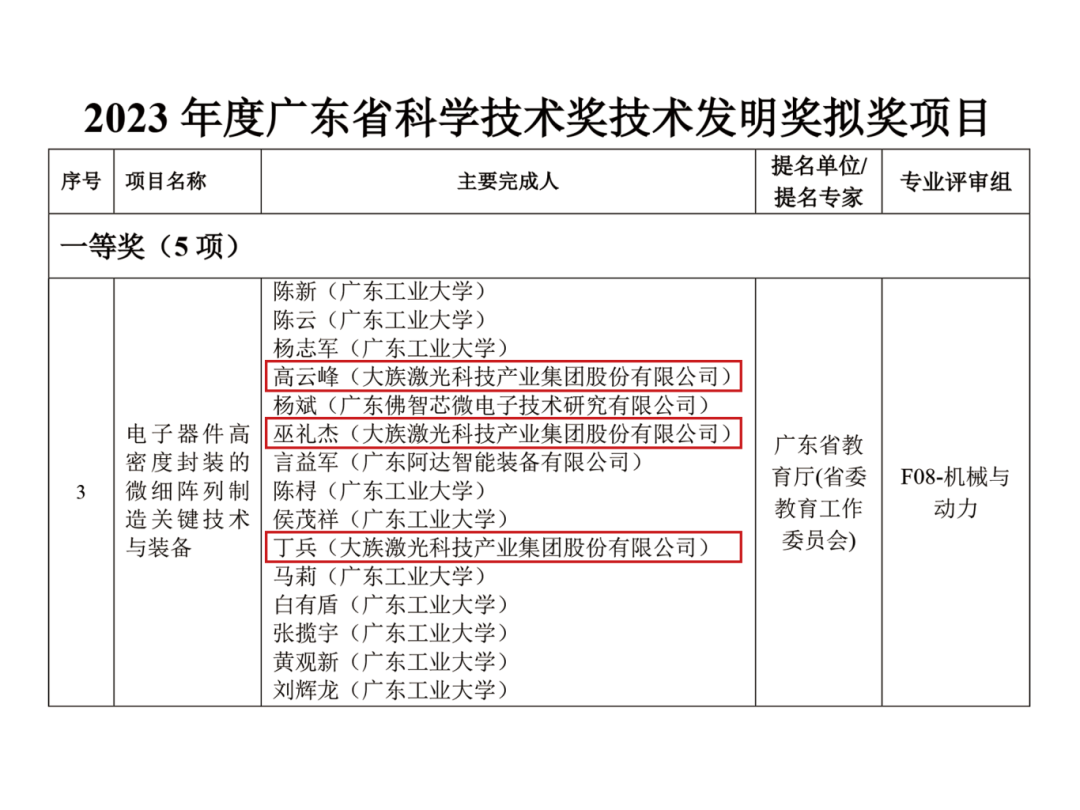 2024062715253921.png 2024062715253921.png